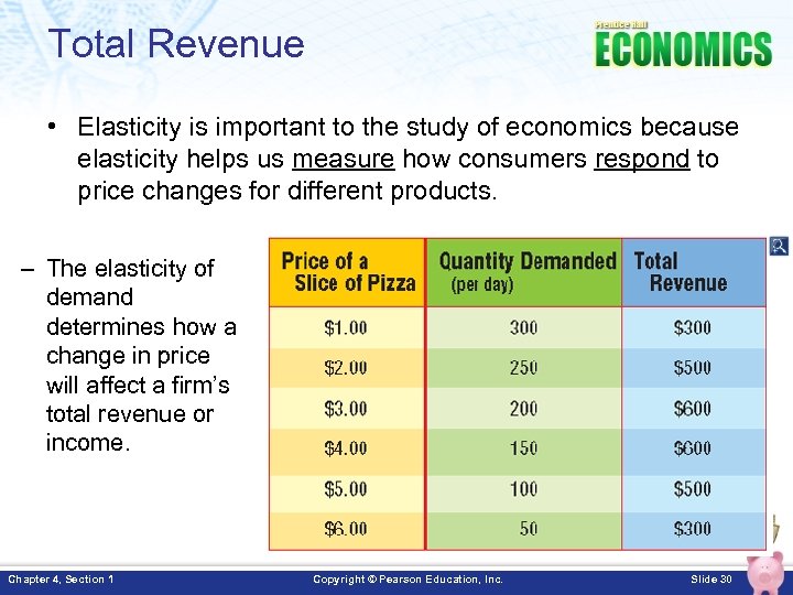 Total Revenue • Elasticity is important to the study of economics because elasticity helps