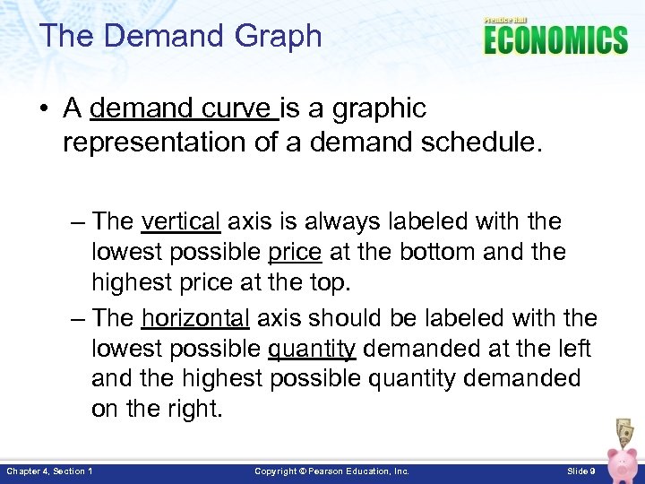 The Demand Graph • A demand curve is a graphic representation of a demand