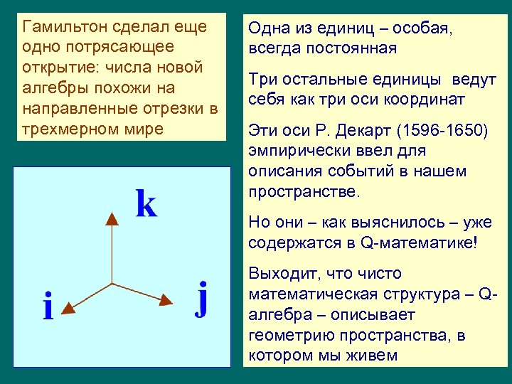 Гамильтон сделал еще одно потрясающее открытие: числа новой алгебры похожи на направленные отрезки в