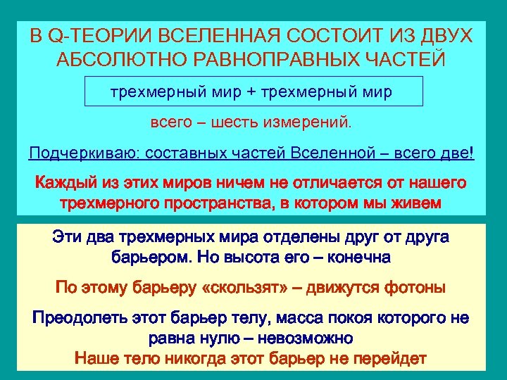 В Q-ТЕОРИИ ВСЕЛЕННАЯ СОСТОИТ ИЗ ДВУХ АБСОЛЮТНО РАВНОПРАВНЫХ ЧАСТЕЙ трехмерный мир + трехмерный мир