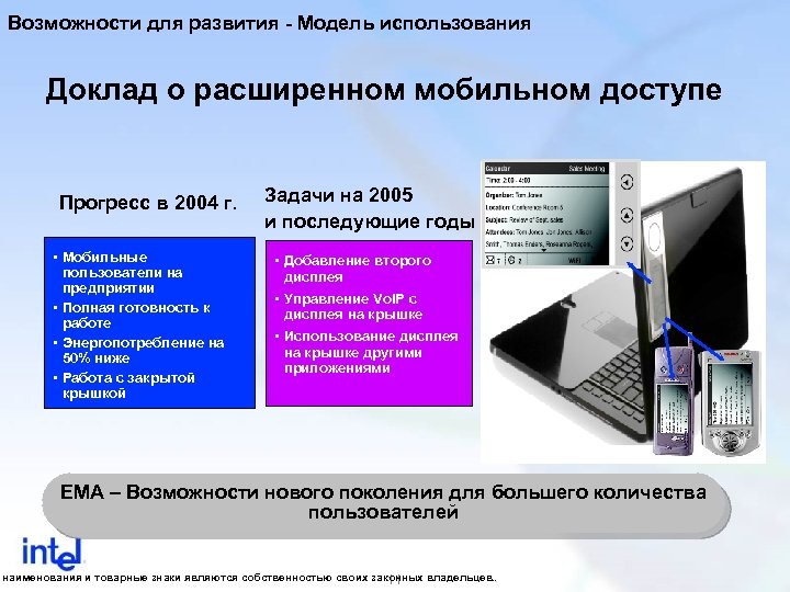 Возможности для развития - Модель использования Доклад о расширенном мобильном доступе Прогресс в 2004