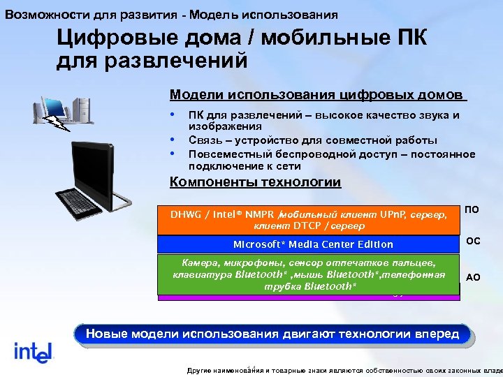 Возможности для развития - Модель использования Цифровые дома / мобильные ПК для развлечений Модели