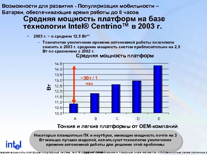 Возможности для развития - Популяризация мобильности – Батареи, обеспечивающие время работы до 8 часов