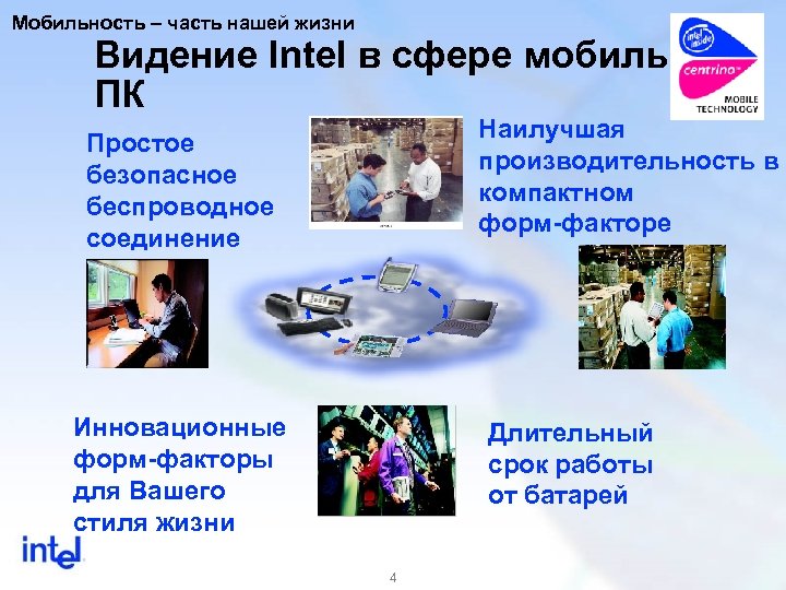 Мобильность – часть нашей жизни Видение Intel в сфере мобильных ПК Наилучшая производительность в