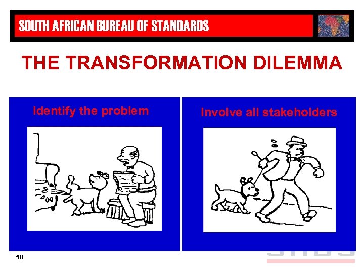 SOUTH AFRICAN BUREAU OF STANDARDS THE TRANSFORMATION DILEMMA Identify the problem 18 Involve all