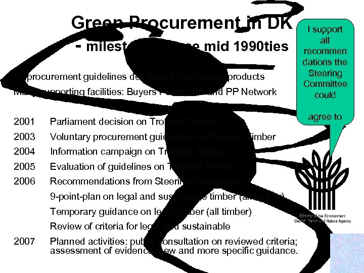 Green Procurement in DK - milestones since mid 1990 ties 50 procurement guidelines developed