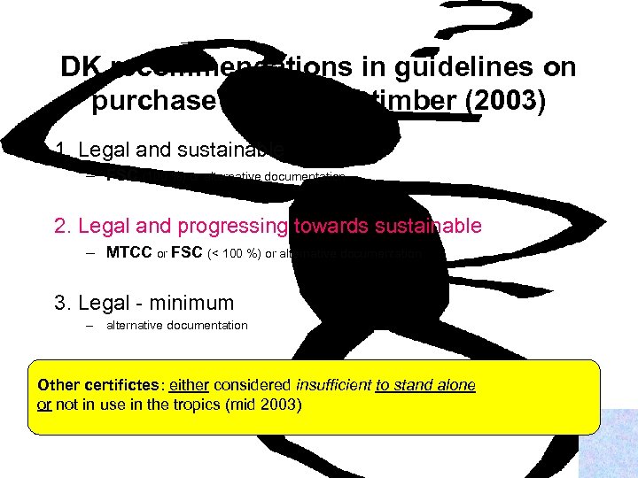 DK recommendations in guidelines on purchase of tropical timber (2003) 1. Legal and sustainable