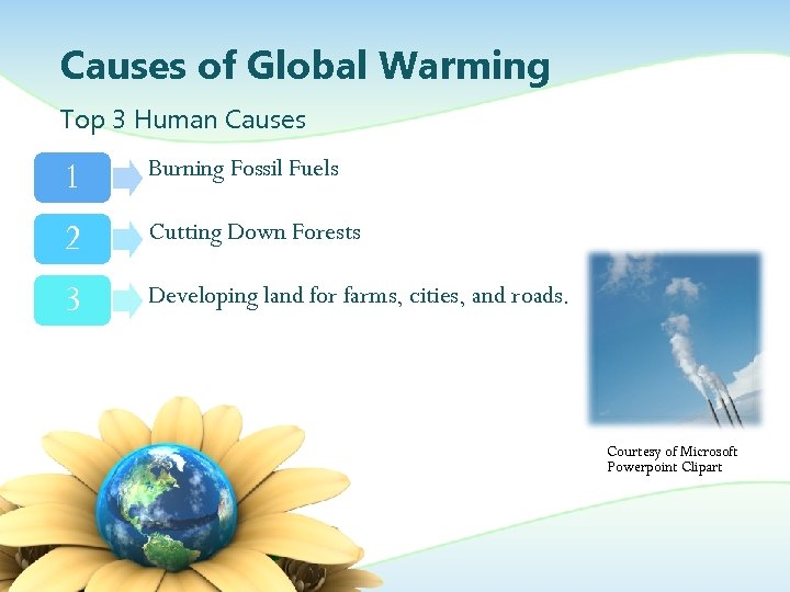 Causes of Global Warming Top 3 Human Causes 1 Burning Fossil Fuels 2 Cutting