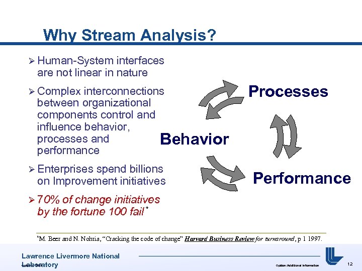 Why Stream Analysis? Ø Human-System interfaces are not linear in nature Ø Complex interconnections