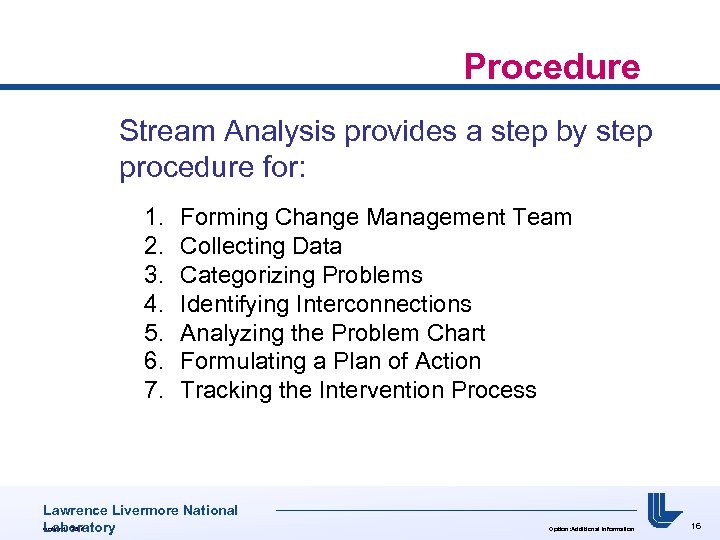 Procedure Stream Analysis provides a step by step procedure for: 1. 2. 3. 4.