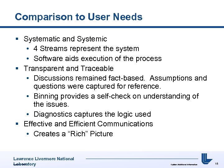 Comparison to User Needs § Systematic and Systemic • 4 Streams represent the system
