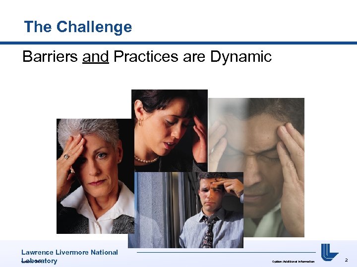 The Challenge Barriers and Practices are Dynamic Lawrence Livermore National Option: UCRL# Laboratory Option: