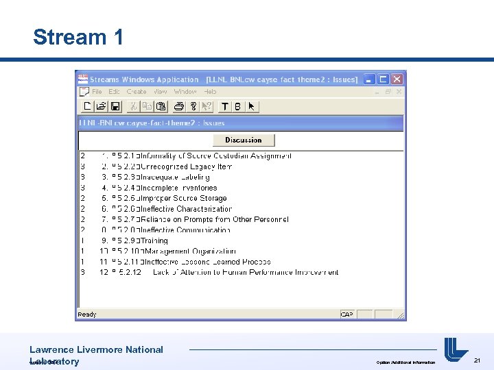 Stream 1 Lawrence Livermore National Option: UCRL# Laboratory Option: Additional Information 21 