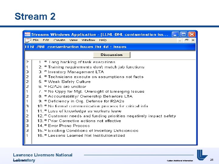 Stream 2 Lawrence Livermore National Option: UCRL# Laboratory Option: Additional Information 25 
