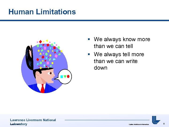 Human Limitations § We always know more than we can tell § We always