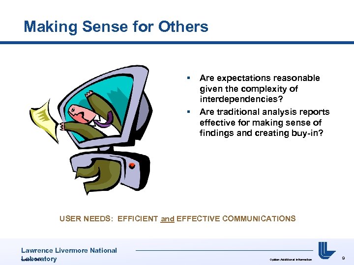 Making Sense for Others § § Are expectations reasonable given the complexity of interdependencies?