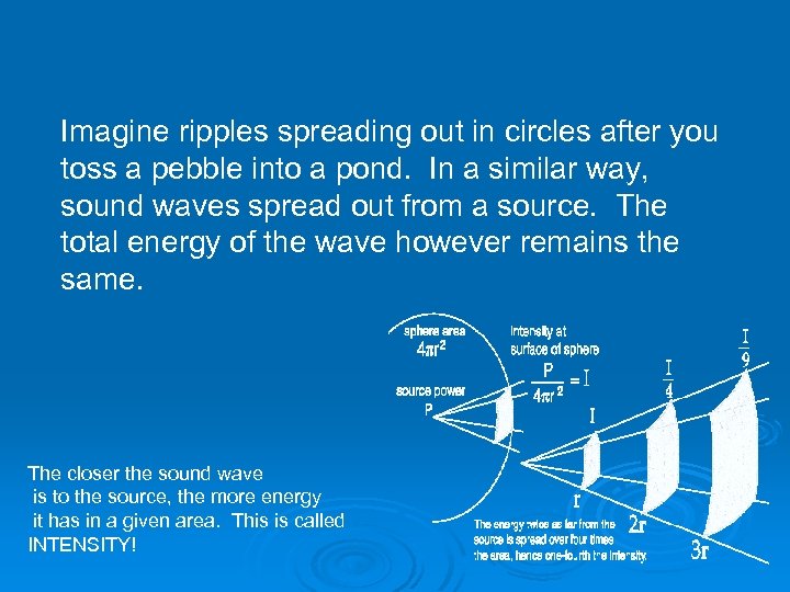 Imagine ripples spreading out in circles after you toss a pebble into a pond.