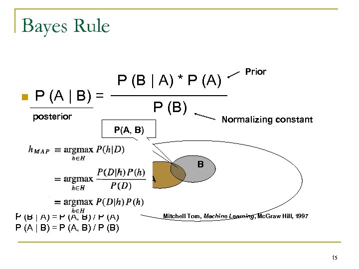 Bayes Rule n P (A | B) = P (B | A) * P