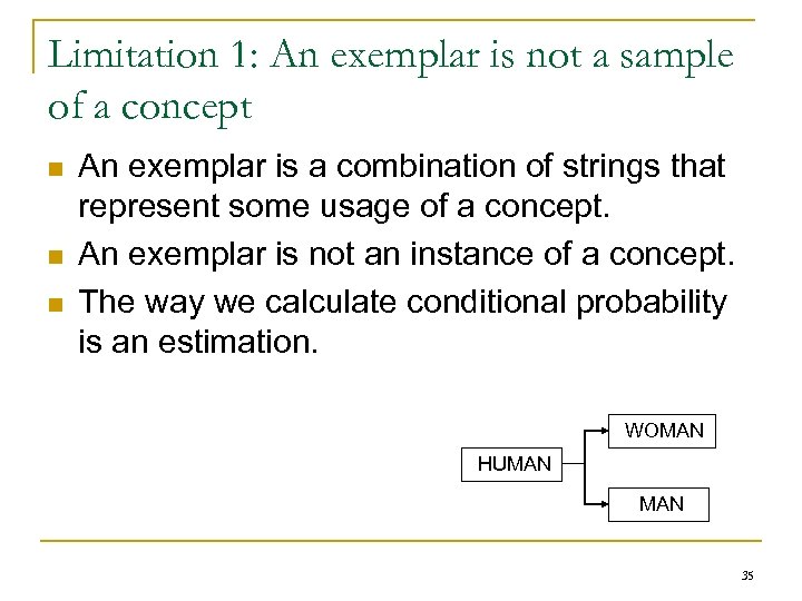 Limitation 1: An exemplar is not a sample of a concept n n n