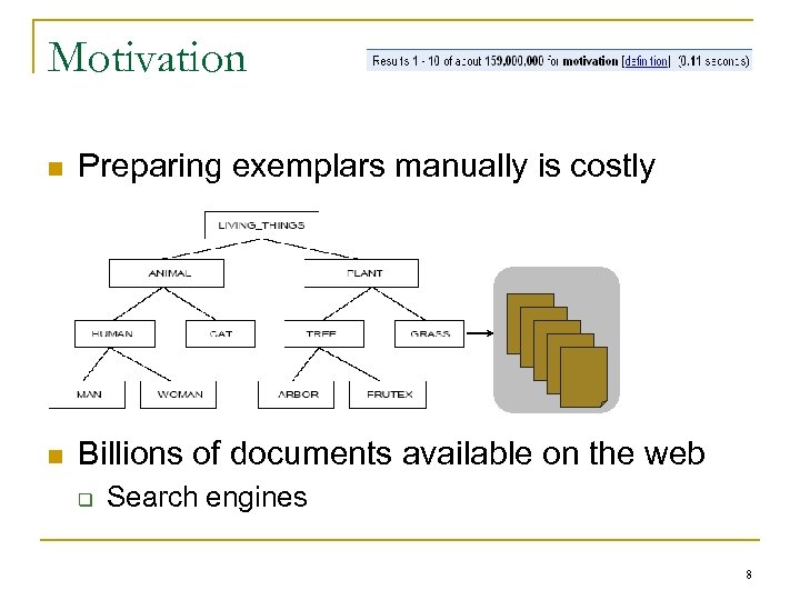 Motivation n Preparing exemplars manually is costly n Billions of documents available on the