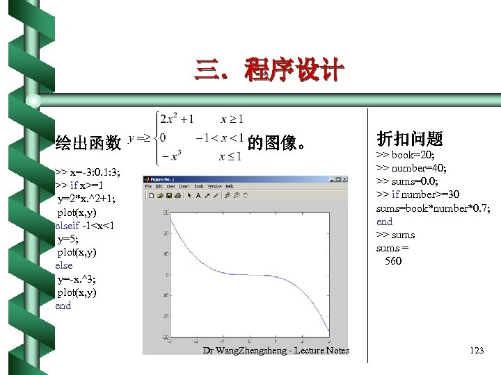 三．程序设计 绘出函数 的图像。 >> x=-3: 0. 1: 3; >> if x>=1 y=2*x. ^2+1; plot(x,