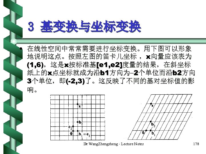 3 基变换与坐标变换 • 在线性空间中常常需要进行坐标变换。用下图可以形象 地说明这点。按照左图的笛卡儿坐标 ，x向量应该表为 (1, 6)，这是x按标准基[e 1, e 2]度量的结果，在斜坐标 纸上的x点坐标就成为沿b 1方向为 2个单位而沿b