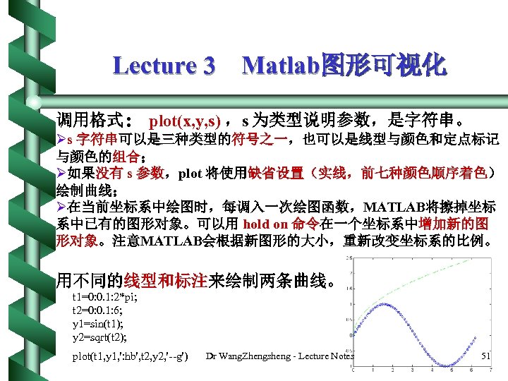 Lecture 3 Matlab图形可视化 调用格式：plot(x, y, s) ，s 为类型说明参数，是字符串。 Øs 字符串可以是三种类型的符号之一，也可以是线型与颜色和定点标记 与颜色的组合； Ø如果没有 s 参数，plot