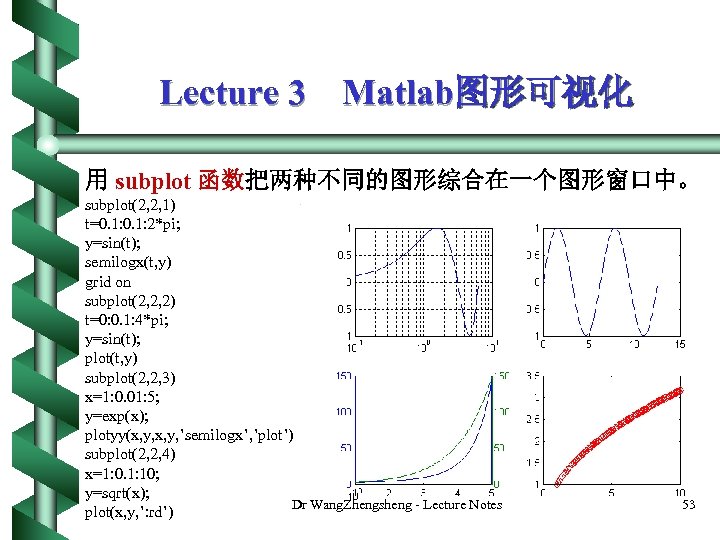 Lecture 3 Matlab图形可视化 用 subplot 函数把两种不同的图形综合在一个图形窗口中。 subplot(2, 2, 1) t=0. 1: 2*pi; y=sin(t); semilogx(t,