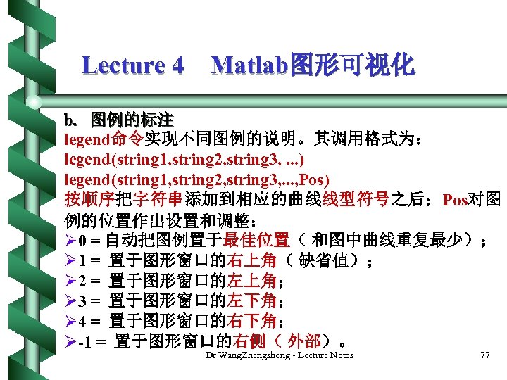 Lecture 4 Matlab图形可视化 b. 图例的标注 legend命令实现不同图例的说明。其调用格式为： legend(string 1, string 2, string 3, . .