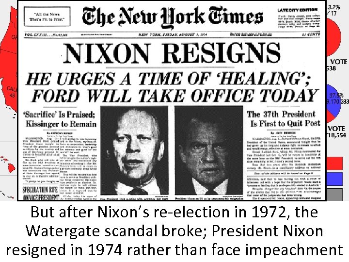 The Presidency of Richard Nixon was a popular president by the end of his