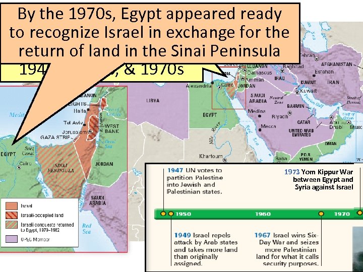Since its 1970 s, Egypt appeared ready By the creation in 1947, Israel was