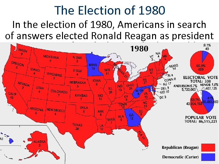 The Election of 1980 In By 1980, Carter 1980, Americans in search the election