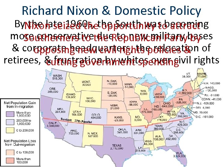 Richard Nixon & Domestic Policy By. Nixon seized thethe South was becoming the late
