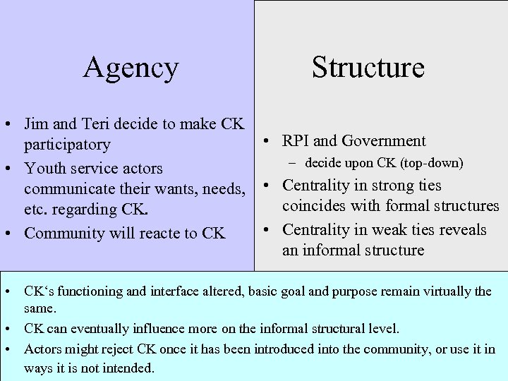 Agency • Jim and Teri decide to make CK participatory • Youth service actors