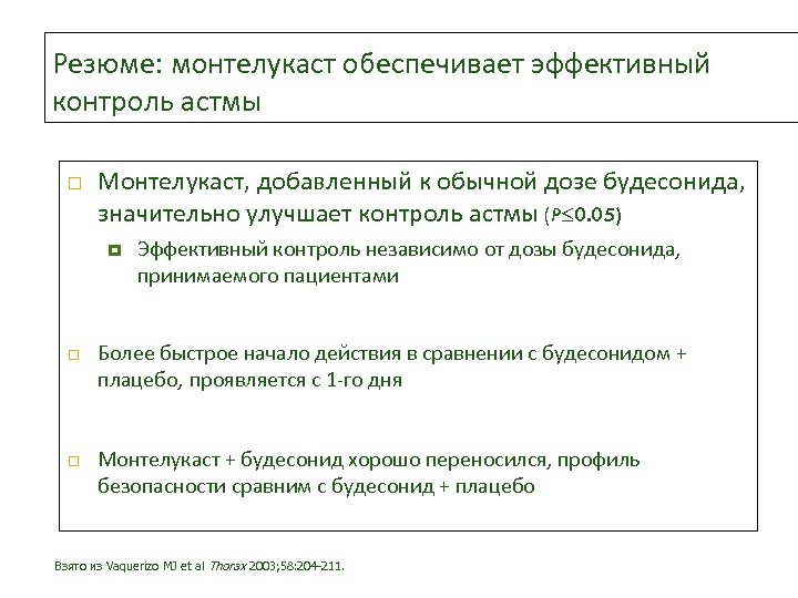 Резюме: монтелукаст обеспечивает эффективный контроль астмы Монтелукаст, добавленный к обычной дозе будесонида, значительно улучшает