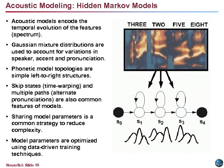Acoustic Modeling: Hidden Markov Models • Acoustic models encode the temporal evolution of the