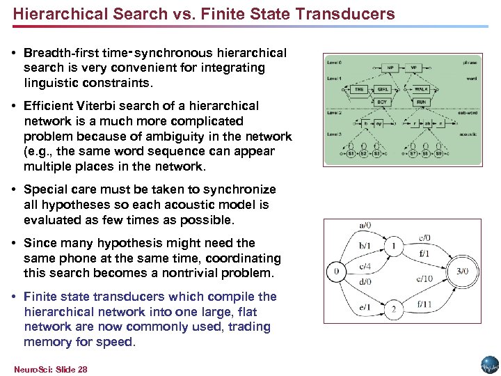 Hierarchical Search vs. Finite State Transducers • Breadth-first time‑synchronous hierarchical search is very convenient