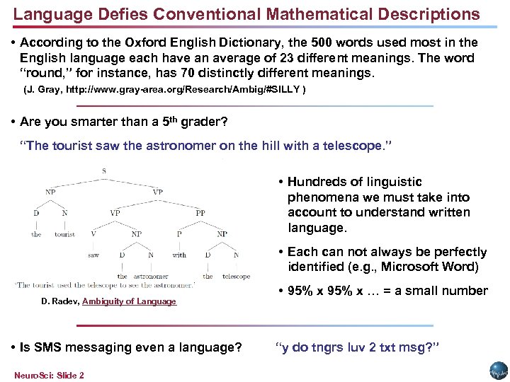 Language Defies Conventional Mathematical Descriptions • According to the Oxford English Dictionary, the 500