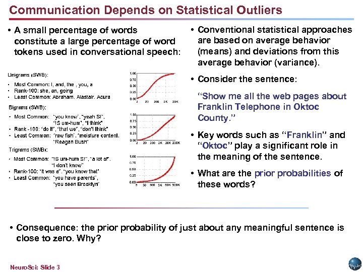Communication Depends on Statistical Outliers • A small percentage of words constitute a large