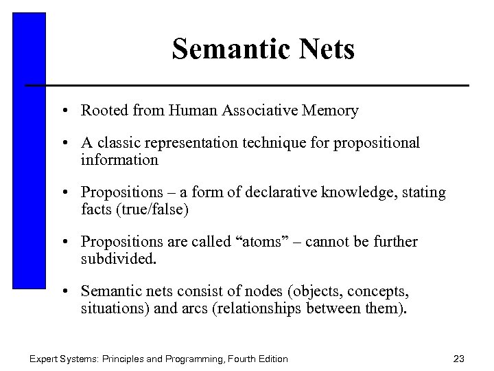 Semantic Nets • Rooted from Human Associative Memory • A classic representation technique for