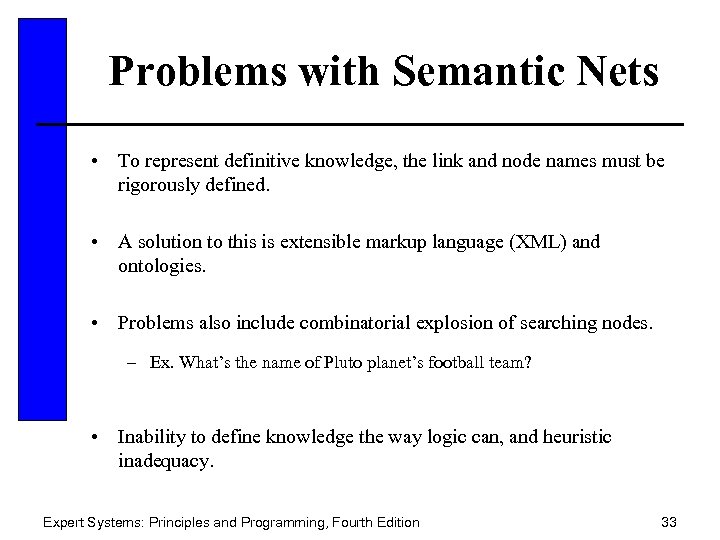 Problems with Semantic Nets • To represent definitive knowledge, the link and node names