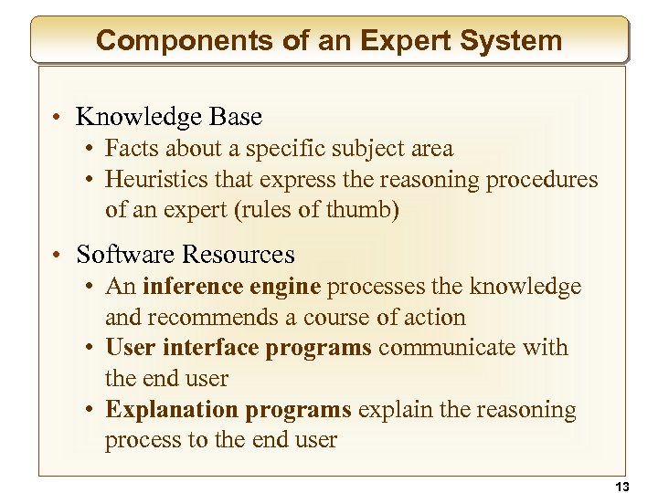 Components of an Expert System • Knowledge Base • Facts about a specific subject