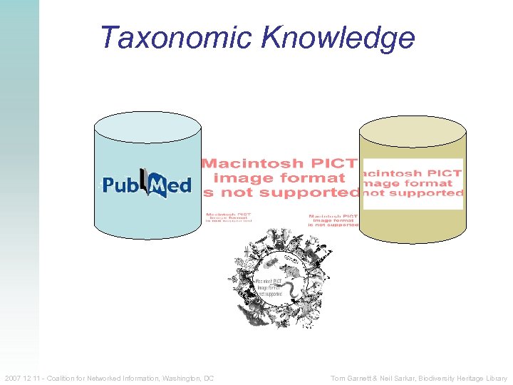 Taxonomic Knowledge 2007 12 11 - Coalition for Networked Information, Washington, DC Tom Garnett