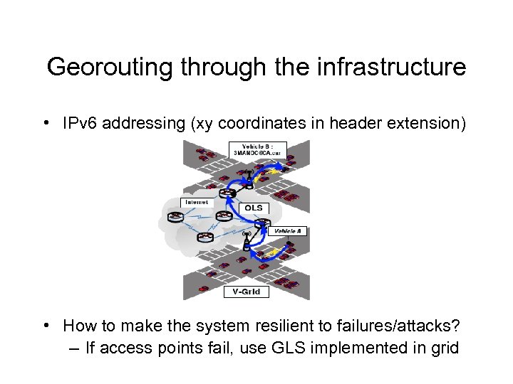 Georouting through the infrastructure • IPv 6 addressing (xy coordinates in header extension) •