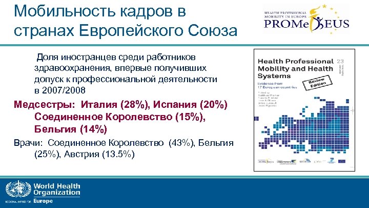 Мобильность кадров в странах Европейского Союза Доля иностранцев среди работников здравоохранения, впервые получивших допуск