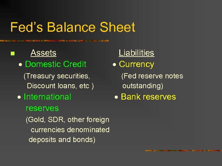 Fed’s Balance Sheet n Assets Domestic Credit (Treasury securities, Discount loans, etc ) International