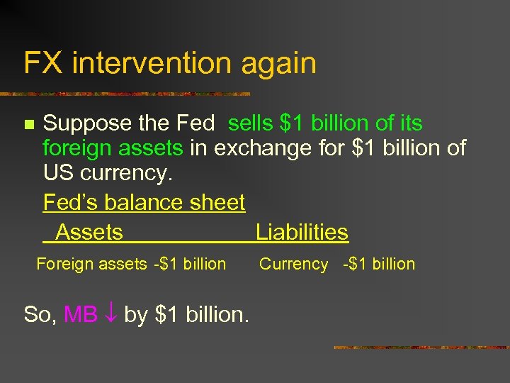 FX intervention again n Suppose the Fed sells $1 billion of its foreign assets