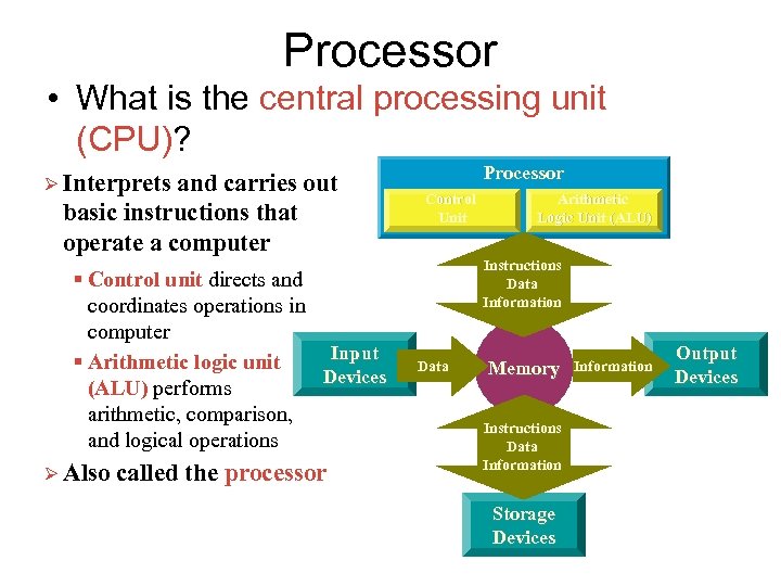 Processor • What is the central processing unit (CPU)? Ø Interprets and carries out