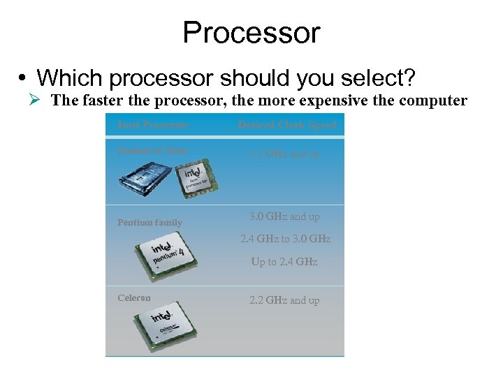 Processor • Which processor should you select? Ø The faster the processor, the more