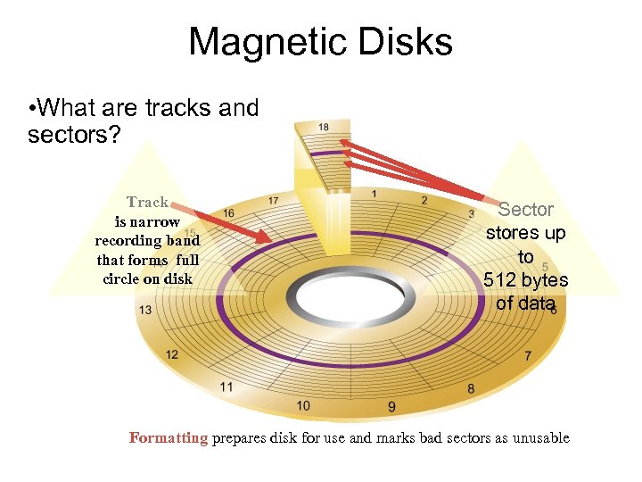 Magnetic Disks • What are tracks and sectors? Track is narrow recording band that